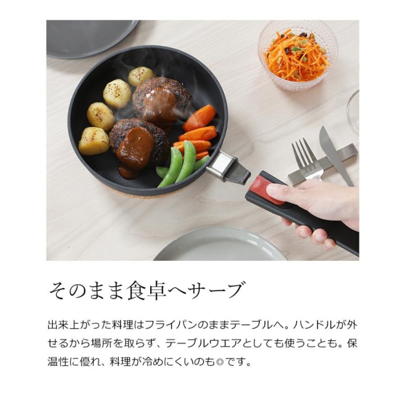 WOLL フライパン 20cm ドイツ製 取っ手が取れる こびりつかない PFOAフリー 熱伝導 食洗器OK 食洗器可 ［ WOLL ダイヤモンド  ライト ラウンドフライパン 20cm ］ | LINEブランドカタログ