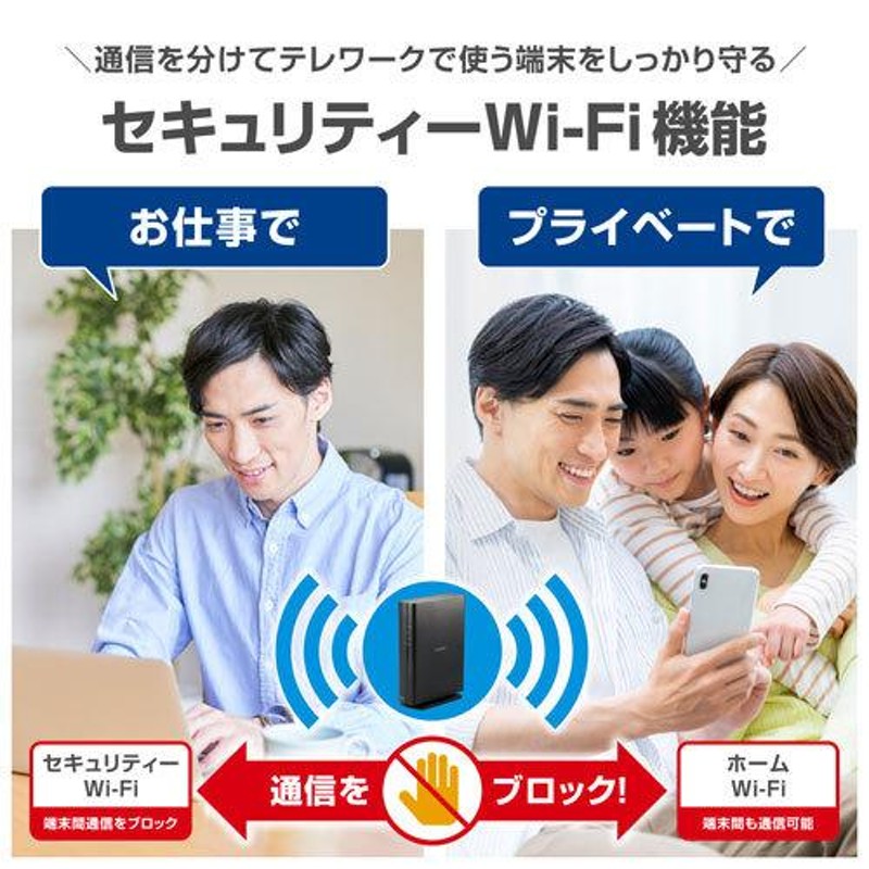 エレコム 直送 ＷｉＦｉ 無線ＬＡＮ ルーター １１ａｘ．ａｃ．ｎ．ａ