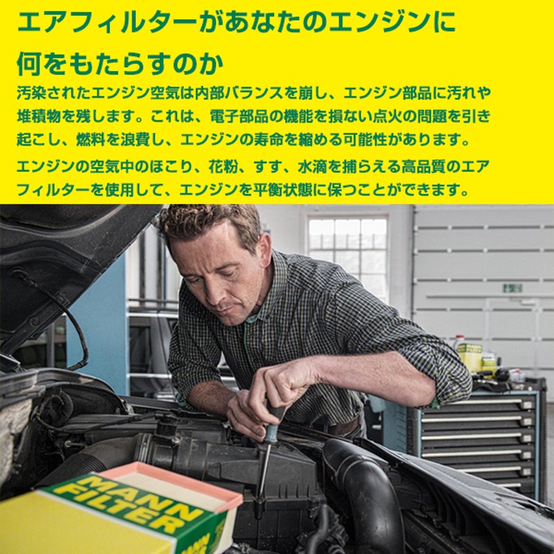 MANN VOLVO V70 8B5252W エアーエレメント C35148 ボルボ 9186262互換 エアエレメント エアーフィルター エアフィルター マンフィルター