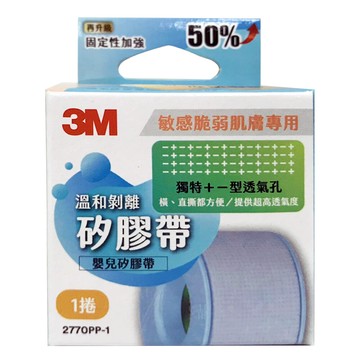 3m 溫和剝離矽膠帶 (1吋x加長型5m)