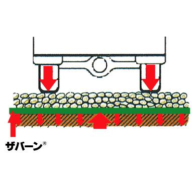 代引き不可 デュポン社 ザバーン 350G（グリーン）高耐久・強力タイプ 厚さ0.8mm 3mｘ20m XA-350G3.0 [防草・砂利下・除草シート] ※個人様宅 別途送料