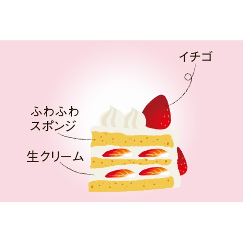 生クリームデコレーション | LINEショッピング