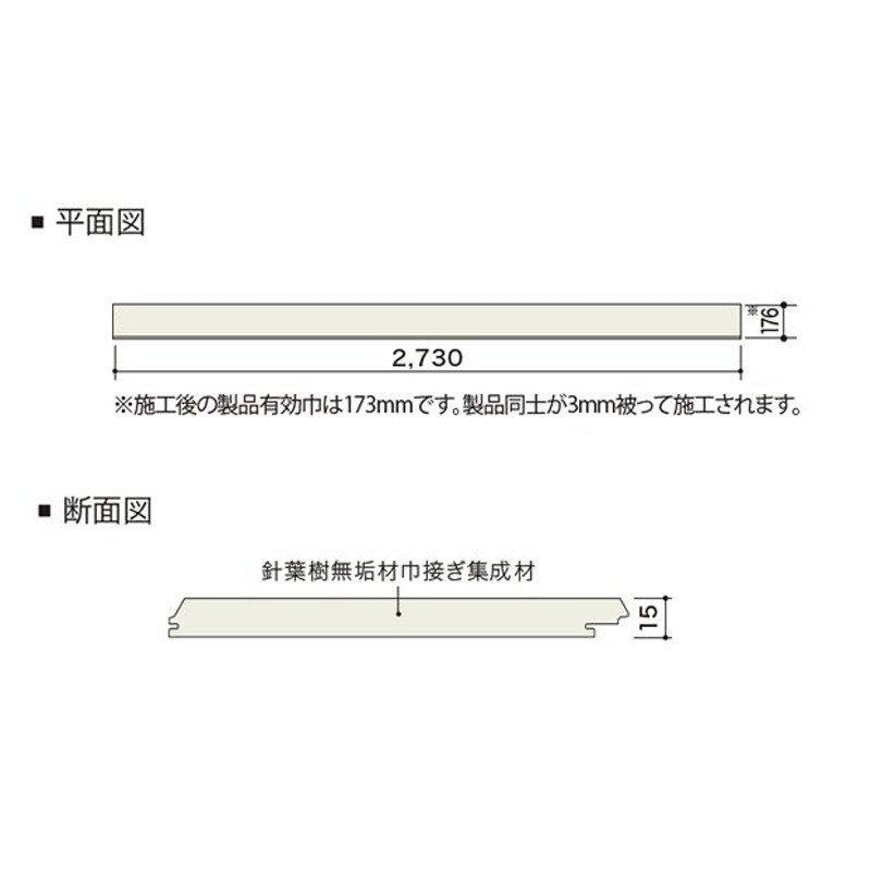 ウッドワン 棚板 オーク集成材 MTF0900D-D1I-FM 糸面 ミディアム色 長さ900 - 1