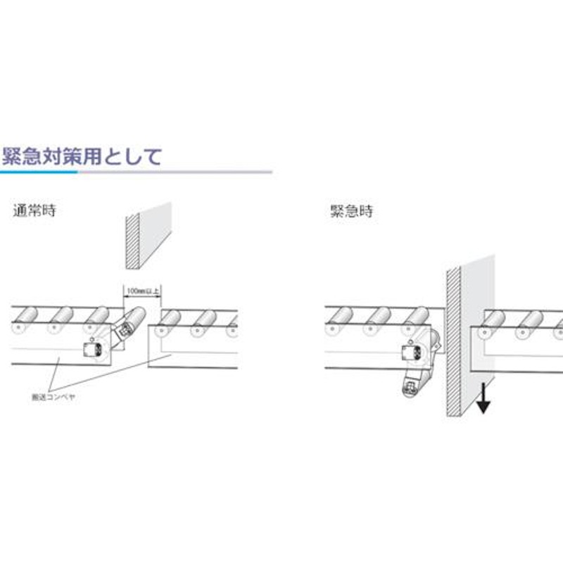 伊東電機 防火区画ギャップローラーモジュール GPR-800-60FE-P 323-5154