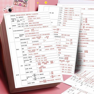 🌈嚴選市集+品質掛保證 🛡️18張高照資料分析公式大全貼紙行測乾貨速算技巧備考知識自粘貼畫 MKJW5