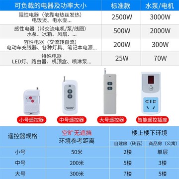 遙控插座220v家用水泵燈具電源器智能大功率遠程控制無線遙控開關