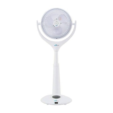 Meetech《雙風球》360° + 360° 雙面淨化循環扇