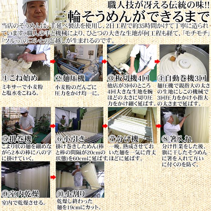 訳あり☆無選別三輪素麺（そうめん）大容量1.8ｋｇ≪常温≫