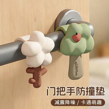 ❤️臺灣出貨門吸免打孔門擋門把手防撞墊臥室門門後防碰撞硅膠緩衝神器門擋器✨好物甄選