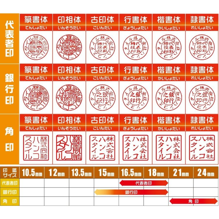 法人印鑑　上本柘（日本産）法人印３本セット　法人代表印18ｍｍ　法人銀行印16.5ｍｍ　法人角印21ｍｍ　会社設立　会社印　印鑑ケース付　　電子印鑑