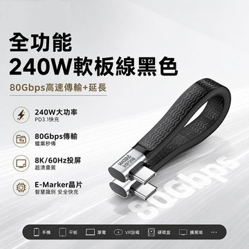 SHOWHAN PD240W 80Gbps 8K60Hz高解析投影輸出  Thunderbolt 4 Type-c 全功能 雙側彎軟板線