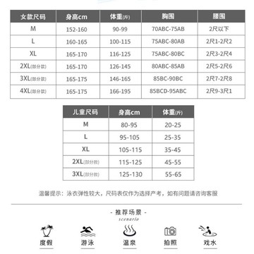 【顯瘦聚攏】夏天戶外親子泳衣 母女遮肚顯瘦保守聚攏連體泳衣 新款兒童遊泳衣 女孩溫泉套裝 兒童泳衣 女童泳衣 泳衣女 泳