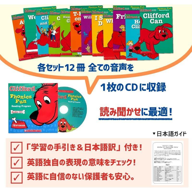 人気アイテム 【16000円相当の英語教材】Click on Phonics セット販売