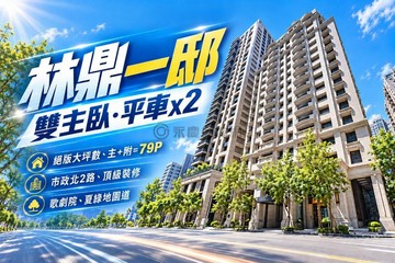 林鼎一邸｜七期名人巷鋼骨豪宅千萬裝潢｜3房雙平車｜台中市西屯區市政北二路