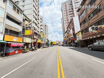 北屯/透天/店住/低於行情｜台中市北屯區東山一段