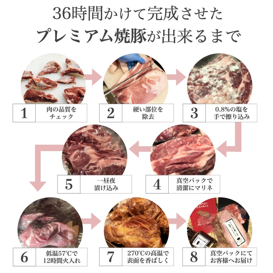 焼豚 ローストポーク チャーシュー ギフト 贅沢 お取り寄せ 300g 所さん お届けモノです とろける 人気 ご飯のお供 グルメ プレゼント