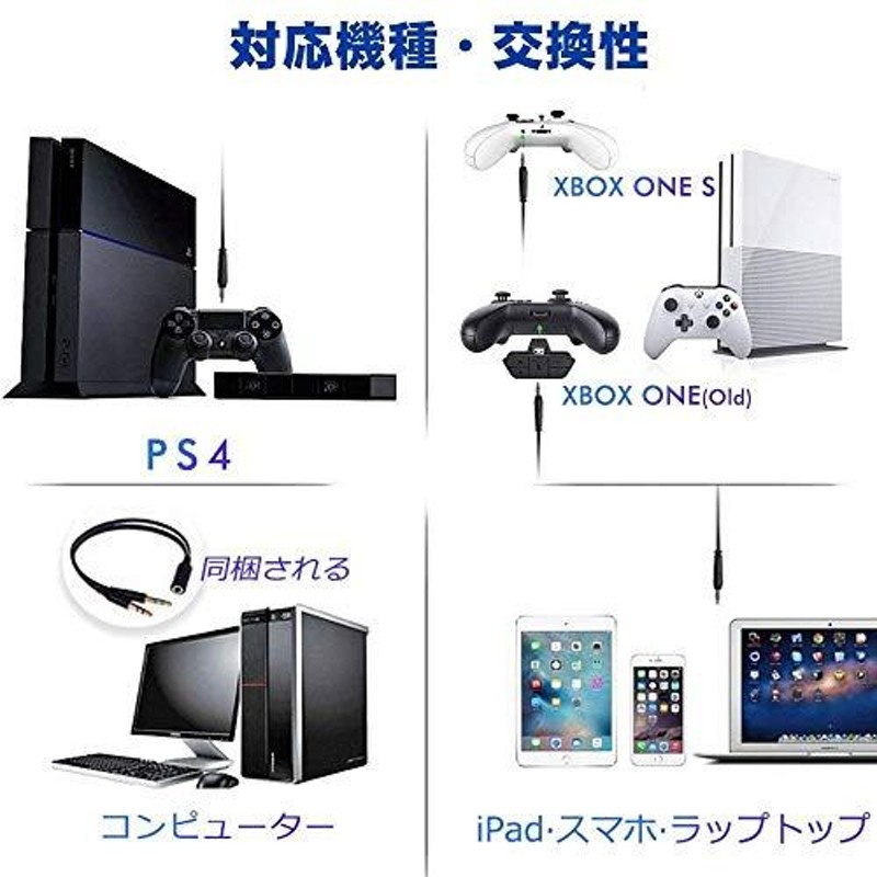 Beexcellent ゲーミングヘッドセット PC ゲーム PS4 XBOX One用