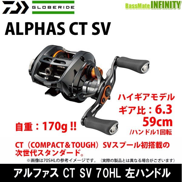 ダイワ アルファス Ct Sv 70hl 左ハンドル 通販 Lineポイント最大0 5 Get Lineショッピング