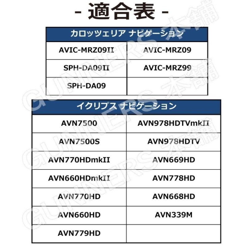 GPS一体型フィルムアンテナ u0026 スクエア型 4枚セット トヨタ 高感度 NHZT-W58(G) NHZP-W58S NHZA-W58G  説明書/両面テープ付き | LINEショッピング