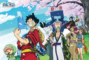 百耘圖 - Sanrio characters 城市氣球拼圖300片 HP0300S-236