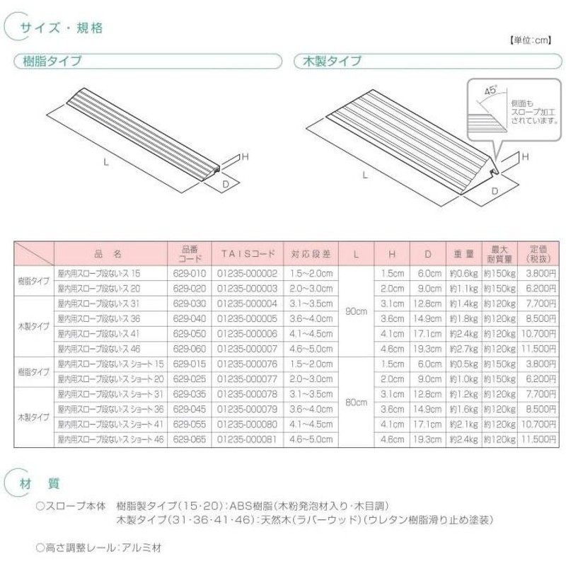 屋内用スロープ 段ない・ス 長さ90cm 629-050 木製仕様 ライトブラウン