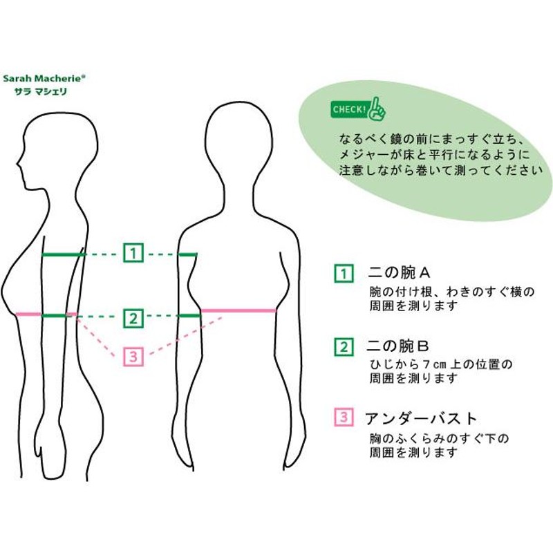 二の腕圧迫インナー 脂肪吸引後 圧迫着 | LINEブランドカタログ