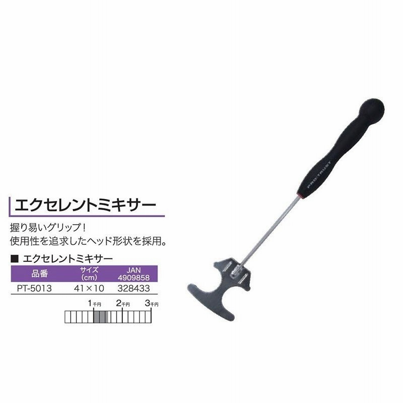 ずっと気になってたフィッシングツール シェアーズ 魚つかみ キャッチマン オレンジ フィッシングツール SOLFIESTA(ソルフェスタ) お魚つかみ CATCHMAN(キャッチマン) ネイビー