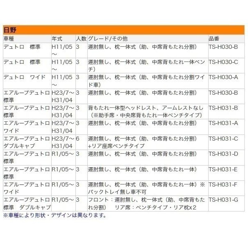 MIYABI / 雅】 煌輝V2 エナメルレザーシートカバー 運転席＋助手席＋中席 ◇ ワイン《 エアループデュトロ標準 R1/05〜 助中席 背もたれ分割》TS-H031-D | LINEショッピング