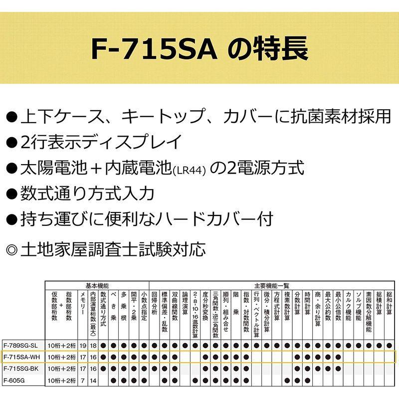 キヤノン 関数電卓 2行表示モデル F-715SA