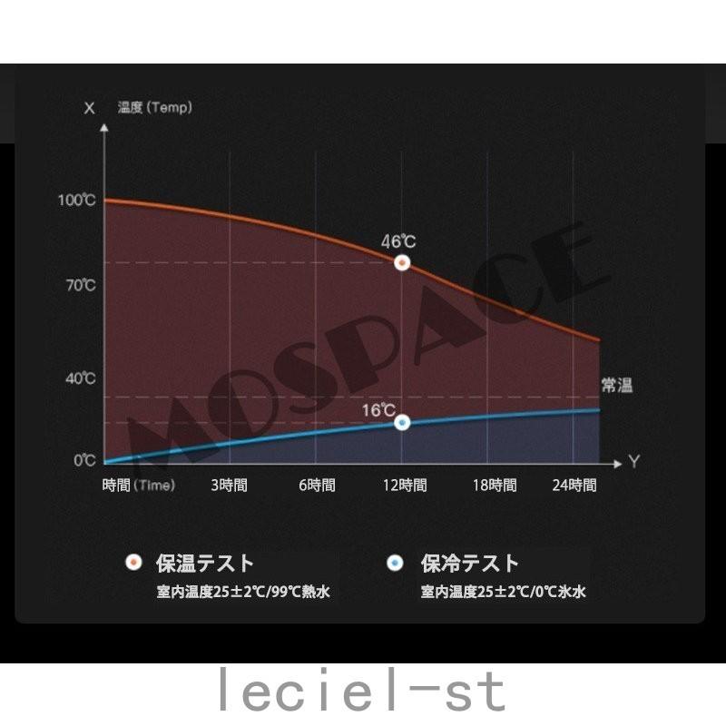 保温マグカップ マグカップ 保温 保冷 蓋付き プ マグ ステンレス 真空断熱 キャンプ コーヒーカップ おしゃれ ティーカップ フタ付き カフェマグ サーモマグ