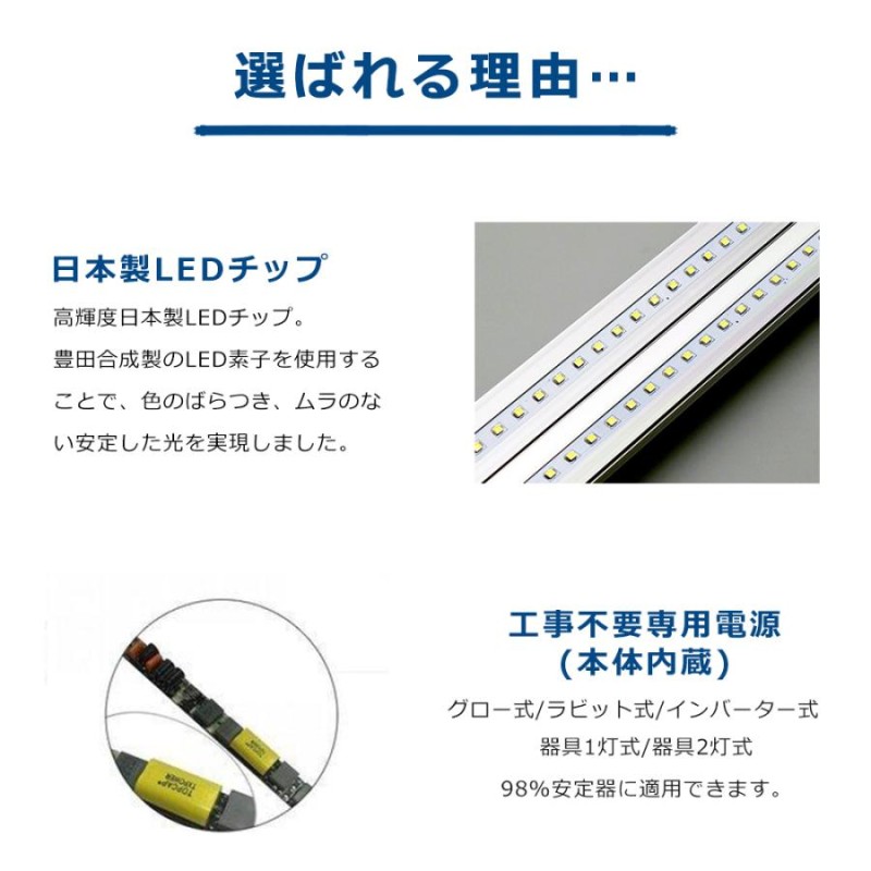 LED蛍光灯 直管 30W形 LED蛍光管 全工事不要 グロー式 インバーター式