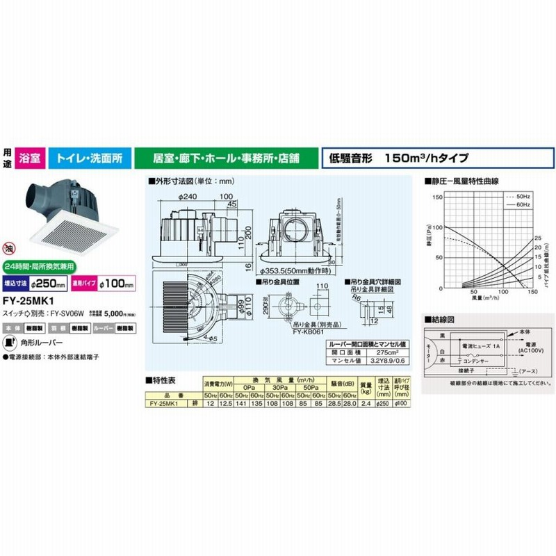 パナソニック 天井換気扇 FY-25MK1 埋込:250mm 250角 トイレ 浴室換気扇 LINEショッピング