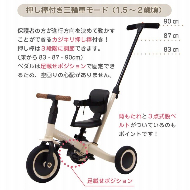 押し棒付き三輪車 Amazon.co.jp: 三輪車 手押し棒付き 三輪車2歳 3歳 4歳 5歳 1歳