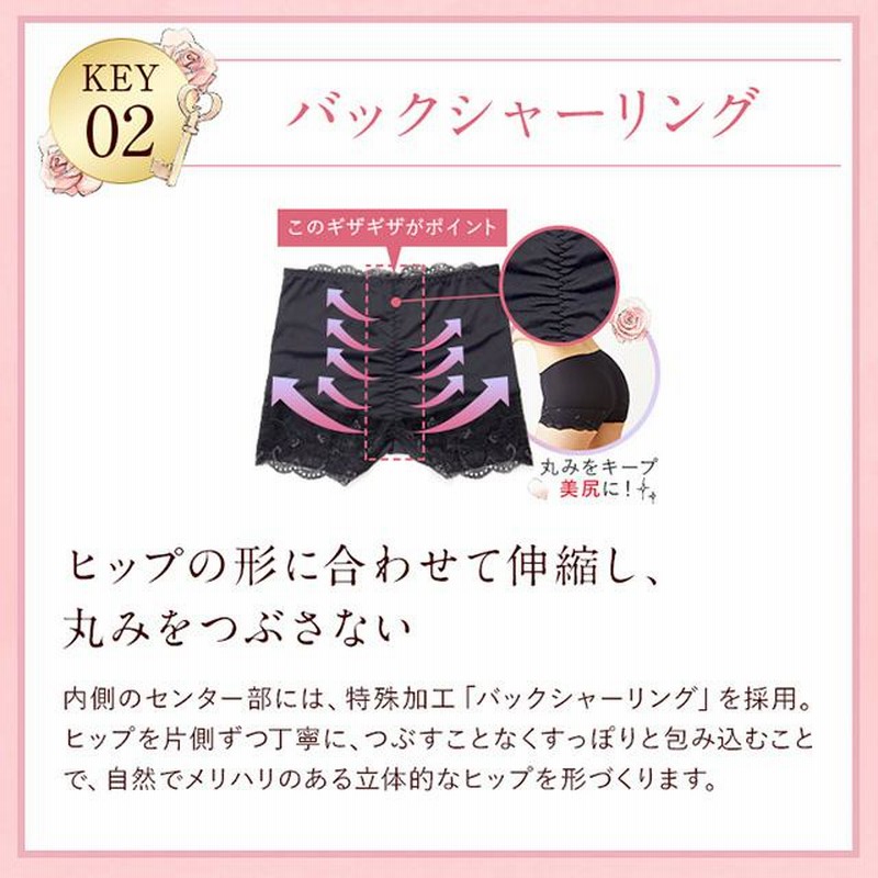 ショーツ luna 公式 2枚セット LUNAナチュラルアップショーツ 2