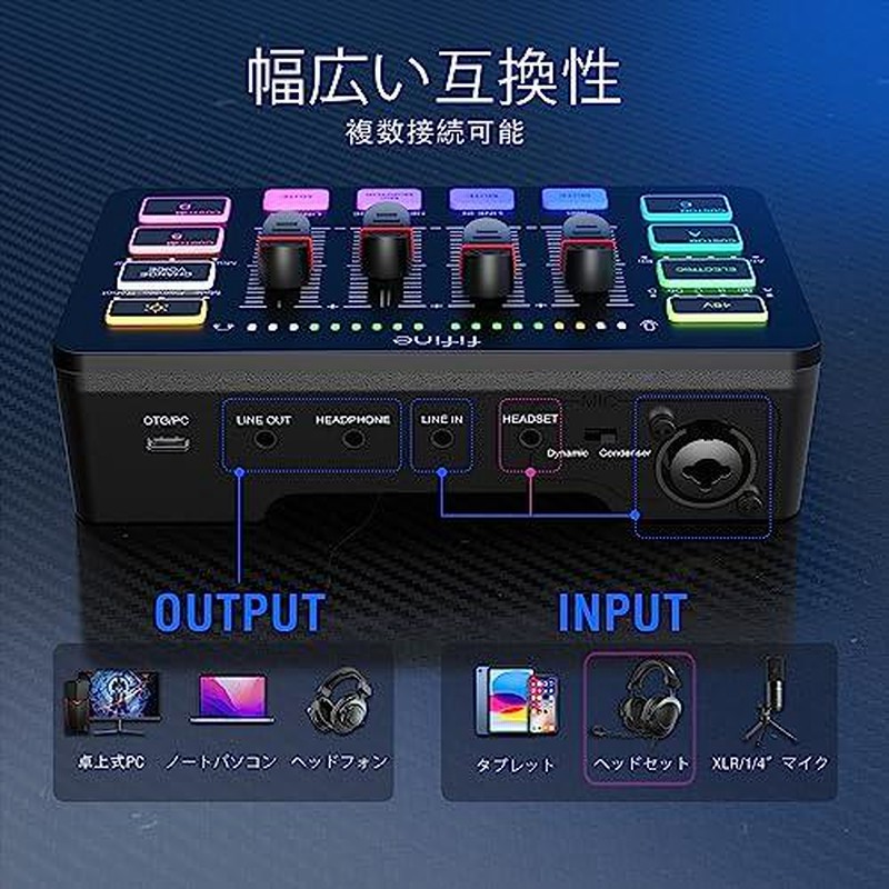 Amazon.co.jp: FIFINE XLR/USB ゲーミングマイクセット