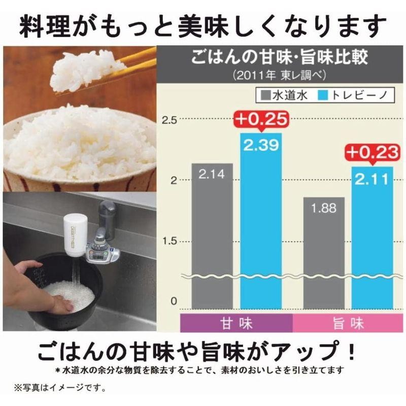 東レ トレビーノ 浄水器 蛇口直結型 カセッティシリーズ 高除去タイプ