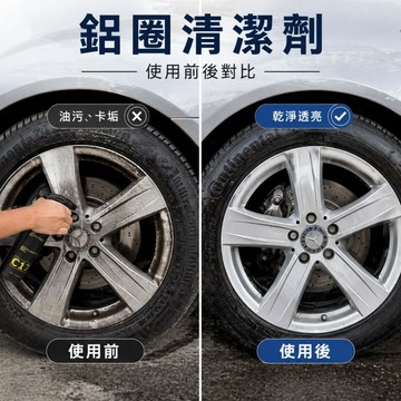 黑炭洗美 鋁圈清潔劑 500ML｜快速分解煞車粉塵鐵粉油污附著污染｜鋁圈輪圈清潔去污保養施工適用｜HEYTECH