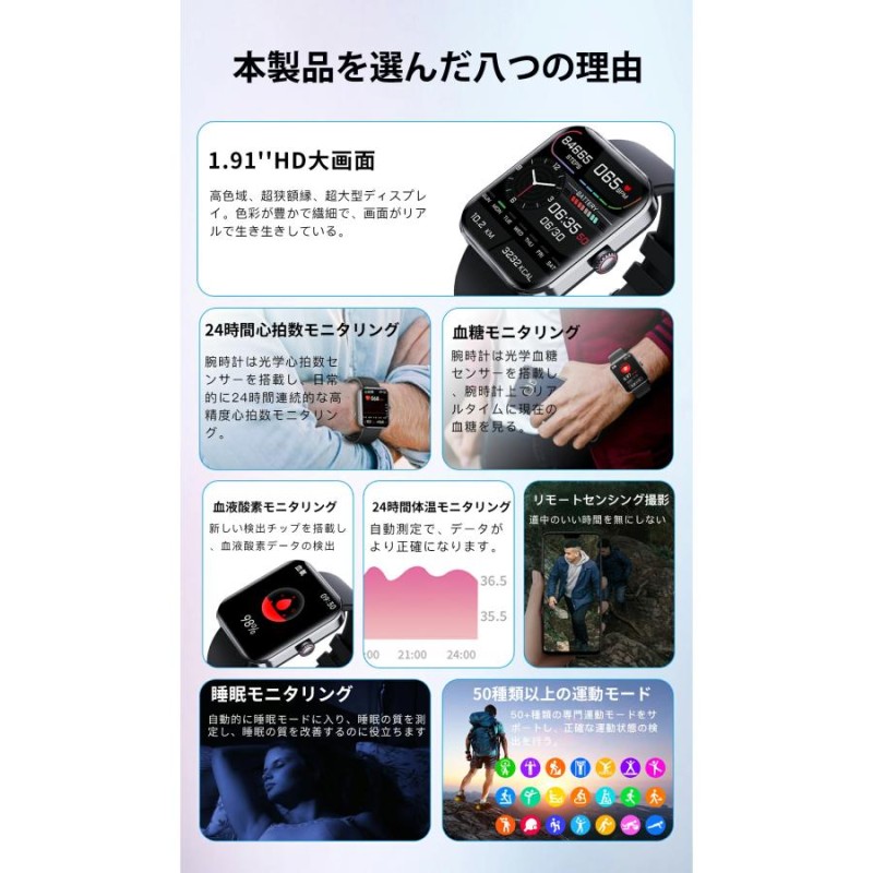 限定3880円」スマートウォッチ 血糖値測定 血中酸素濃度 血圧 日本製