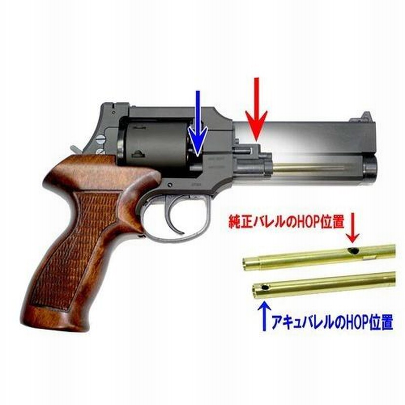 マテバ マルシン  6mmBB アキュバレル入り　xカートリッジ リアルカート マテバ マルシン 6mmBB アキュバレル入り xカートリッジ リアル