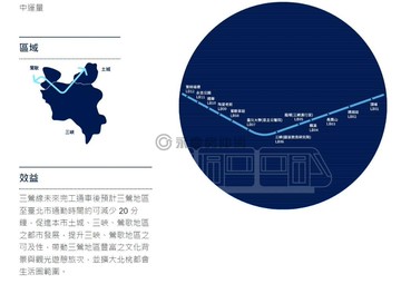專任-鳳鳴車站大面寬建地｜新北市鶯歌區鳳鳴段