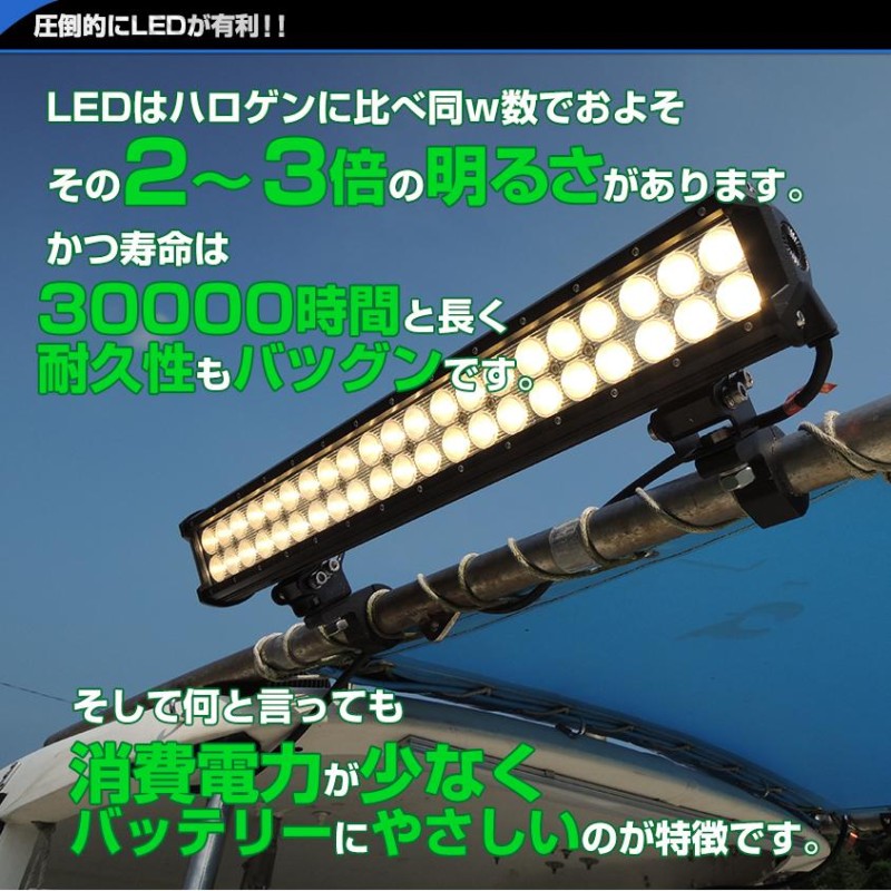 集魚灯 イカ アジ 釣り フィッシングツール LED 集魚ライト 12v 24v 対応 126w オレンジ 3000k 夜焚き イカメタル タチウオ  サンマ 船 ボート 漁船 船舶用品 | LINEショッピング