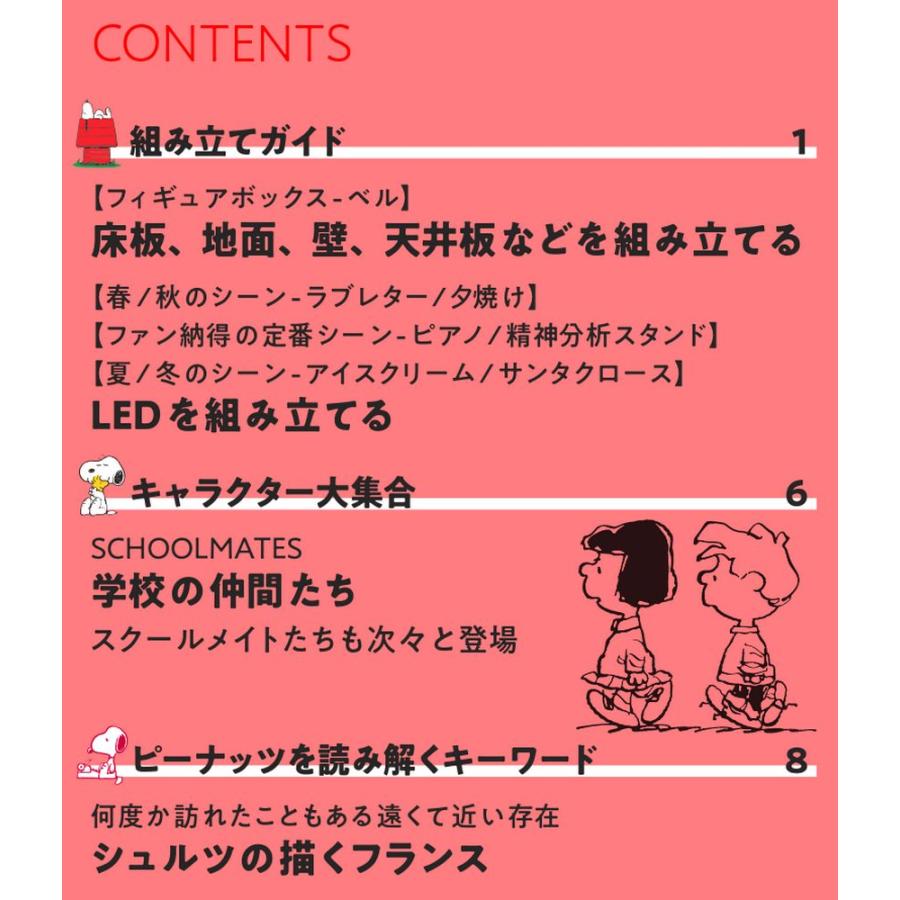 デアゴスティーニ　つくって あつめる スヌーピー＆フレンズ　第88号