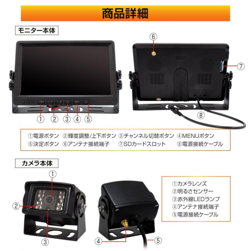 トラック バックカメラ 1台＆9インチモニターセット12V/24V対応 トラック バックカメラ ワイヤレス キャンピングカー 無線カメラ |  LINEブランドカタログ