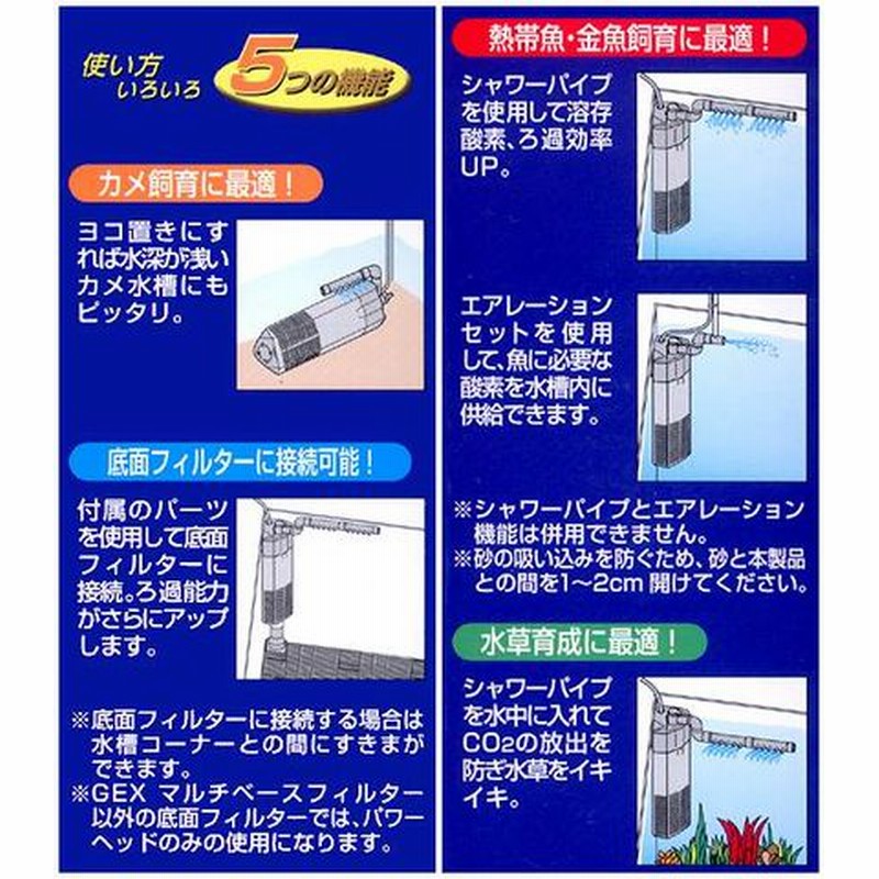 ｇｅｘ 本体 コーナーパワーフィルター ｆ１ ３０ ４０ｃｍ水槽用水中フィルター ポンプ式 関東当日便 通販 Lineポイント最大1 0 Get Lineショッピング