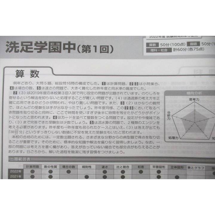 UW25-033 SAPIX サピックス 中学受験ドキュメント＆教科別入試問題分析 第33期生 受験の軌跡 受験体験記等 状態良2022 5冊 25M2C