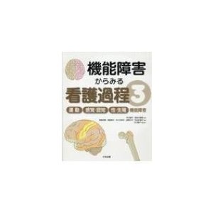 運動 感覚・認知 性・生殖機能障害