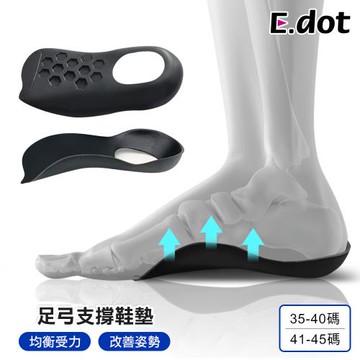 E.dot 減壓足弓支撐鞋墊