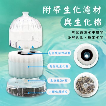 水妖精/現貨/氣動過滤器水妖精—|L5|