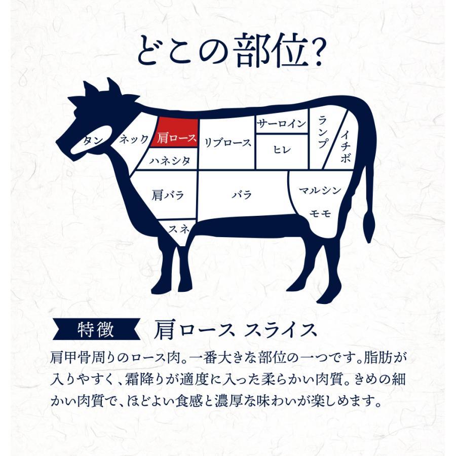 お歳暮 御歳暮 2023 牛肉 肉 A5等級黒毛和牛 クラシタ 肩ロース 切り落とし スライス 1800g（300ｇ×6） すき焼き しゃぶしゃぶ 肉ギフト