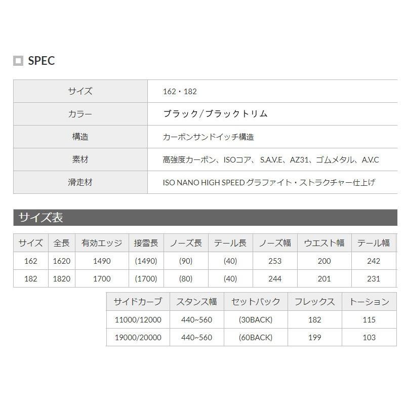 16-17 YONEX/ヨネックス THE C LLR ザシー アルペン GS 板